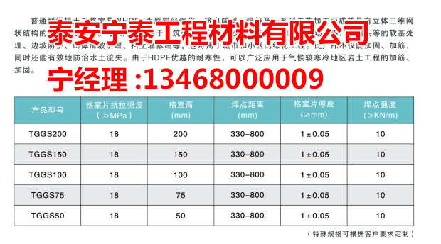 c鿴Ԕ(x)Ϣ(bio)} xΔ(sh)3479
